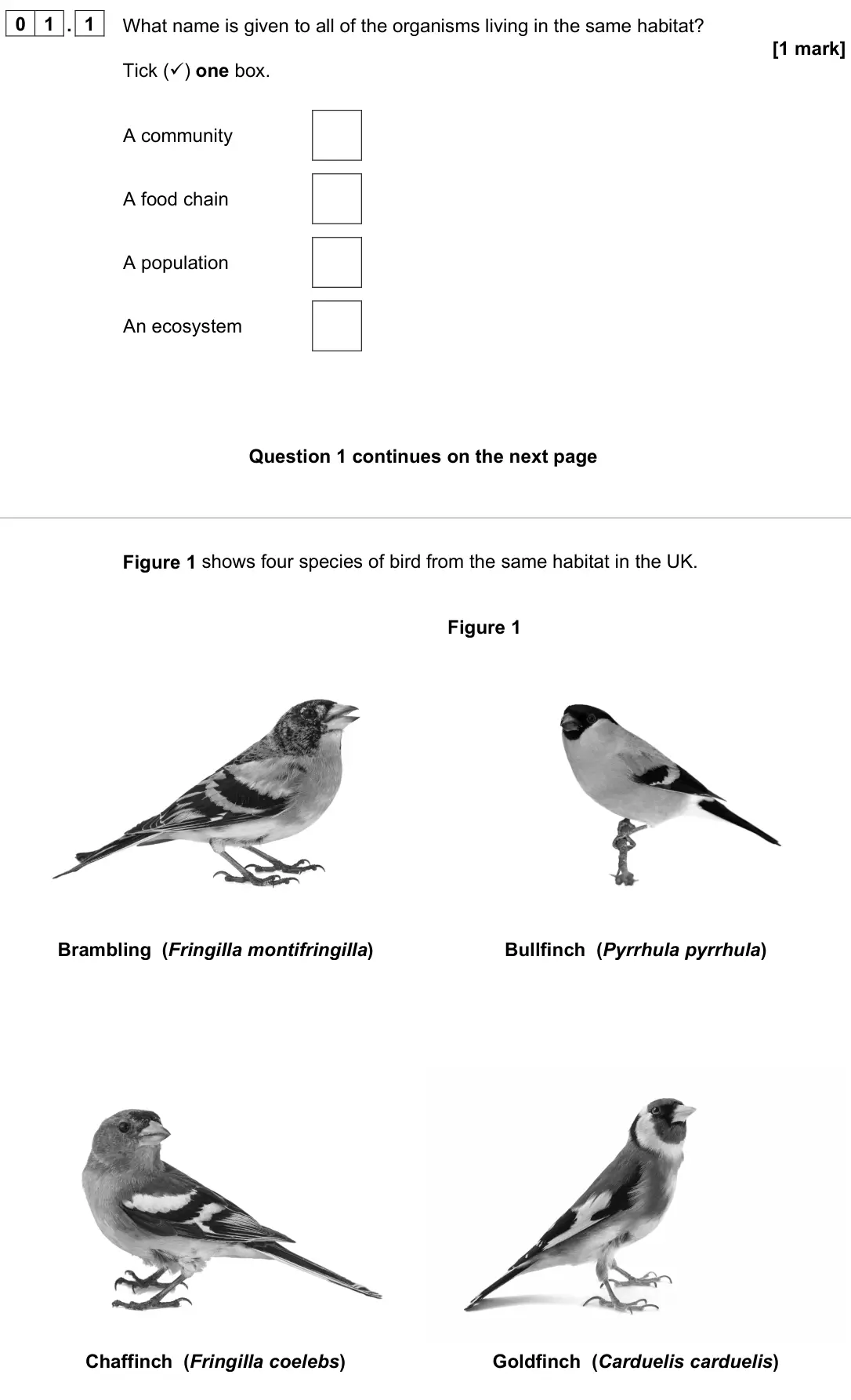 June 2023 Paper 2 Higher, question 01.1: What name is given to all of the organisms living in the same habitat? [1 mark] Tick () one box. A community A food chain A population An ecosystem Figure 1 sh
