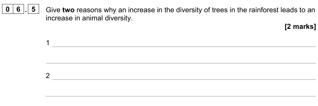 June 2023 Paper 2 Higher, question 06.5: Give two reasons why an increase in the diversity of trees in the rainforest leads to an increase in animal diversity. [2 marks] 1 2