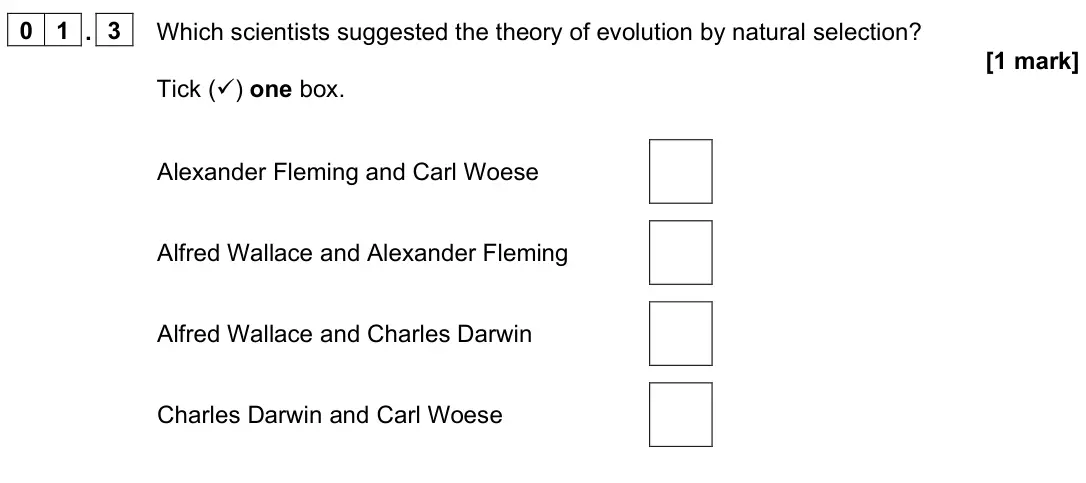 June 2024 Paper 2 Higher, question 01.3: Which scientists suggested the theory of evolution by natural selection? [1 mark] Tick () one box. Alexander Fleming and Carl Woese Alfred Wallace and Alexande