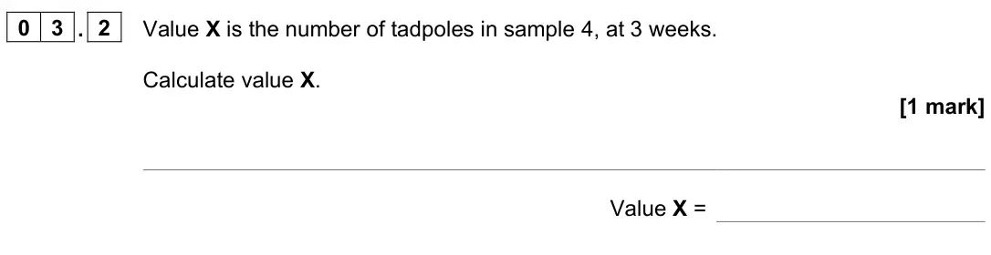 June 2024 Paper 2 Higher, question 03.2: Value X is the number of tadpoles in sample 4, at 3 weeks. Calculate value X. [1 mark] Value X =