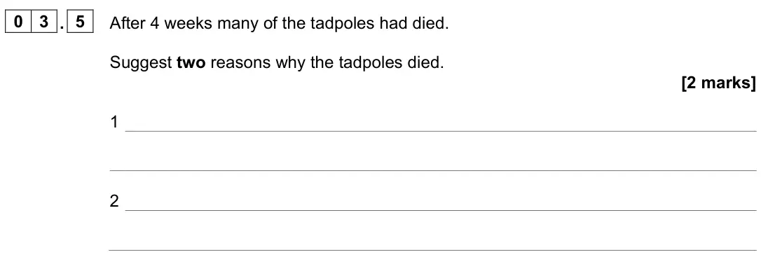 June 2024 Paper 2 Higher, question 03.5: After 4 weeks many of the tadpoles had died. Suggest two reasons why the tadpoles died. [2 marks] 1 2