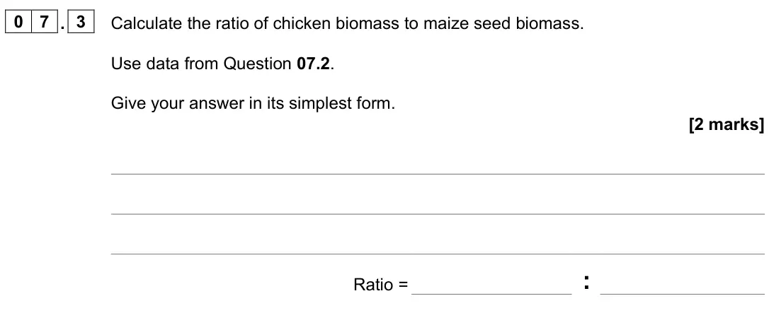 June 2024 Paper 2 Higher, question 07.3: Calculate the ratio of chicken biomass to maize seed biomass. Use data from Question 07.2. Give your answer in its simplest form. [2 marks] Ratio = :