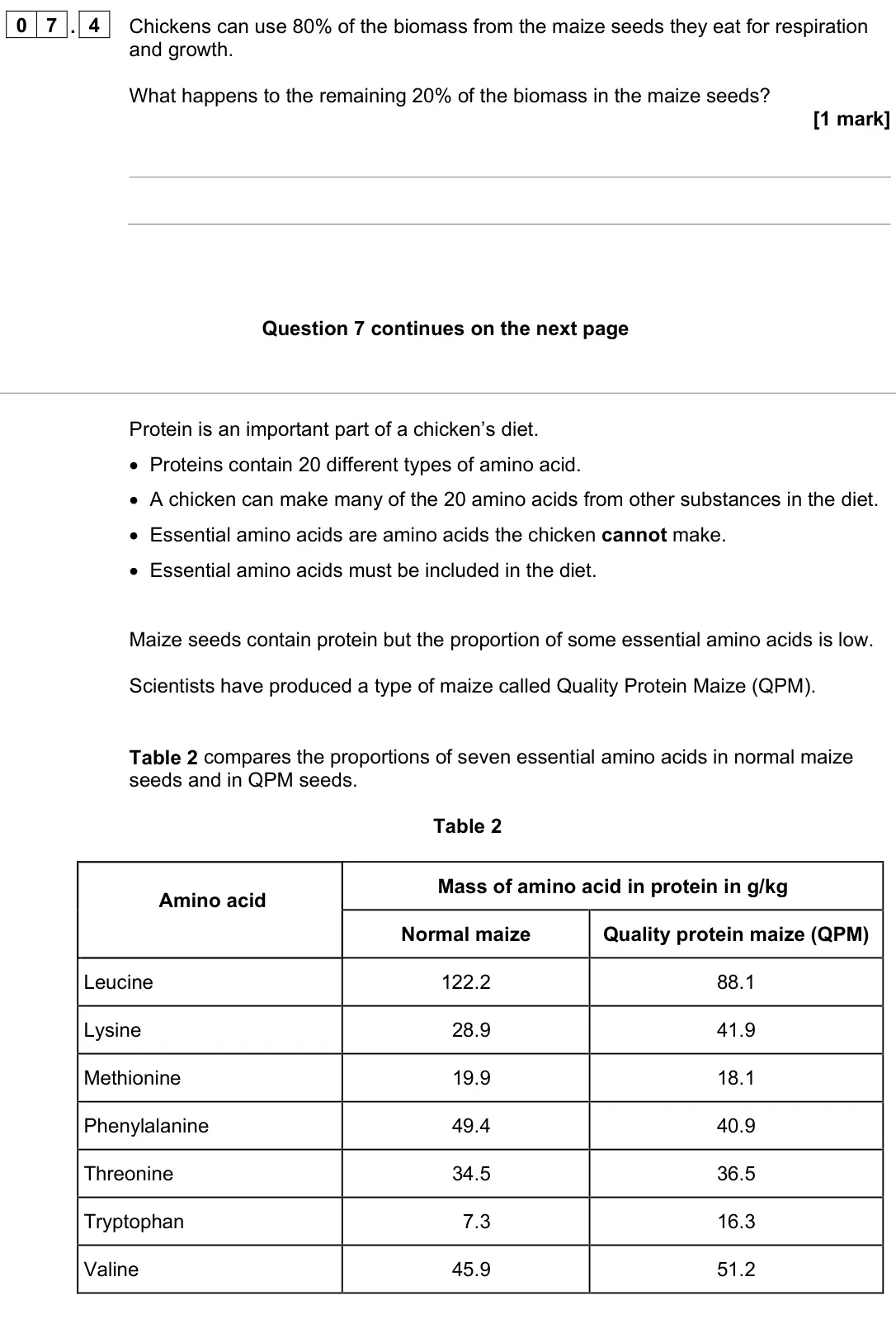 June 2024 Paper 2 Higher, question 07.4: Chickens can use 80% of the biomass from the maize seeds they eat for respiration and growth. What happens to the remaining 20% of the biomass in the maize seed