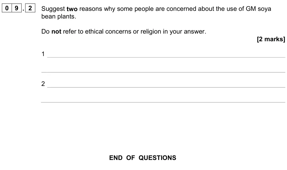 June 2024 Paper 2 Higher, question 09.2: Suggest two reasons why some people are concerned about the use of GM soya bean plants. Do not refer to ethical concerns or religion in your answer. [2 marks] 1