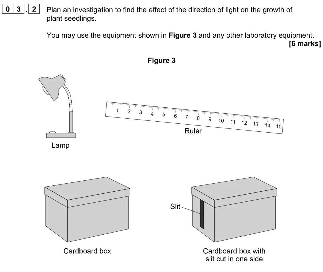June 2025 Paper 2 Higher, question 03.2: Plan an investigation to find the effect of the direction of light on the growth of plant seedlings. You may use the equipment shown in Figure 3 and any other l