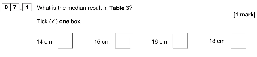 June 2025 Paper 2 Higher, question 07.1: What is the median result in Table 3? [1 mark] Tick () one box. 14 cm 15 cm 16 cm 18 cm