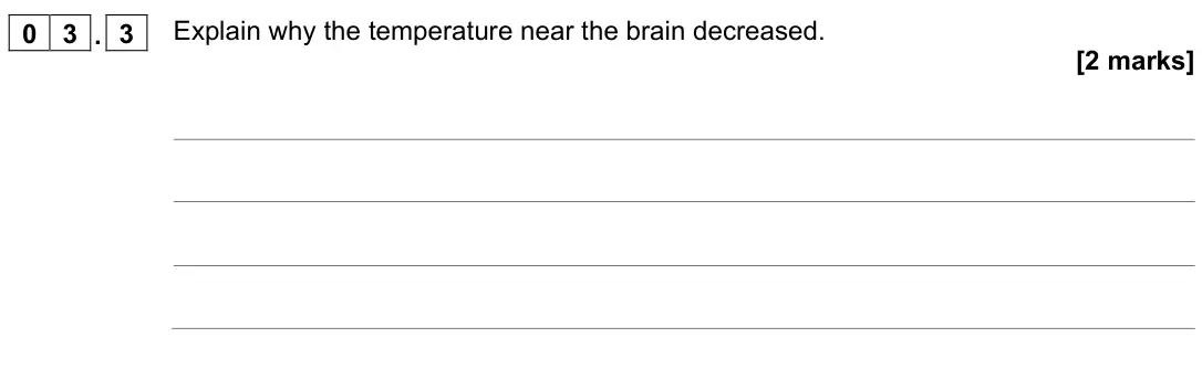 November 2021 Paper 2 Higher, question 03.3: Explain why the temperature near the brain decreased. [2 marks]