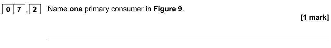 November 2021 Paper 2 Higher, question 07.2: Name one primary consumer in Figure 9. [1 mark]