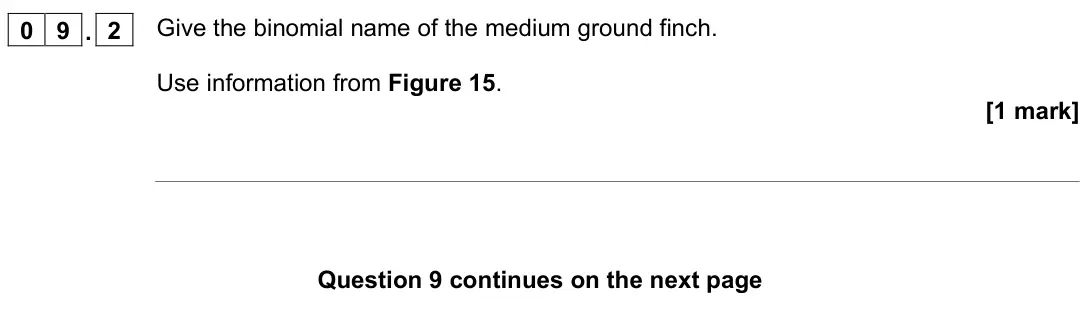 November 2021 Paper 2 Higher, question 09.2: Give the binomial name of the medium ground finch. Use information from Figure 15. [1 mark]