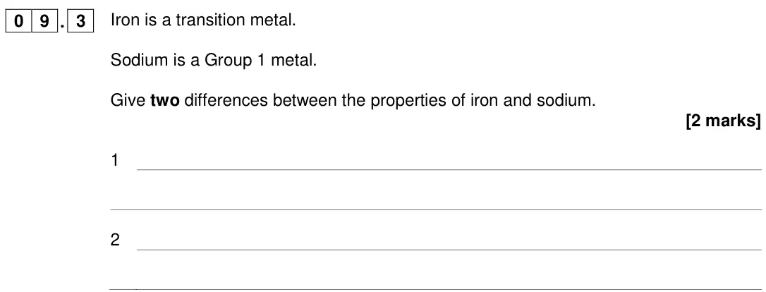 June 2018 Paper 1 Foundation, question 09.3: Iron is a transition metal. Sodium is a Group 1 metal. Give two differences between the properties of iron and sodium. [2 marks] 1 2