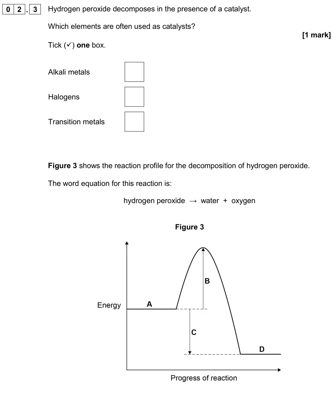 June 2019 Paper 1 Foundation, question 02.3: Hydrogen peroxide decomposes in the presence of a catalyst. Which elements are often used as catalysts? [1 mark] Tick () one box. Alkali metals Halogens Transi