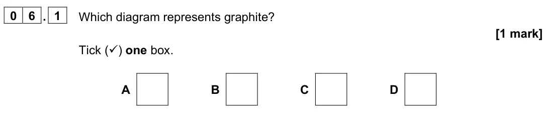 June 2022 Paper 1 Foundation, question 06.1: and 06.2. 0 6 . 1 Which diagram represents graphite? [1 mark] Tick () one box. A B C D