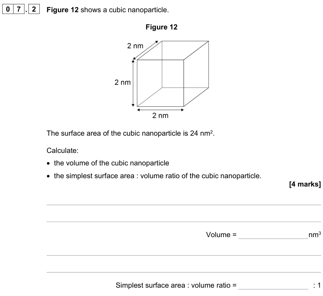 June 2022 Paper 1 Foundation, question 07.2: Figure 12 shows a cubic nanoparticle. Figure 12 The surface area of the cubic nanoparticle is 24 nm2. Calculate: • the volume of the cubic nanoparticle • the si