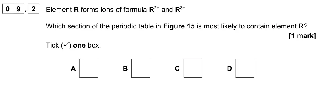 June 2022 Paper 1 Foundation, question 09.2: Element R forms ions of formula R2+ and R3+ Which section of the periodic table in Figure 15 is most likely to contain element R? [1 mark] Tick () one box. A B
