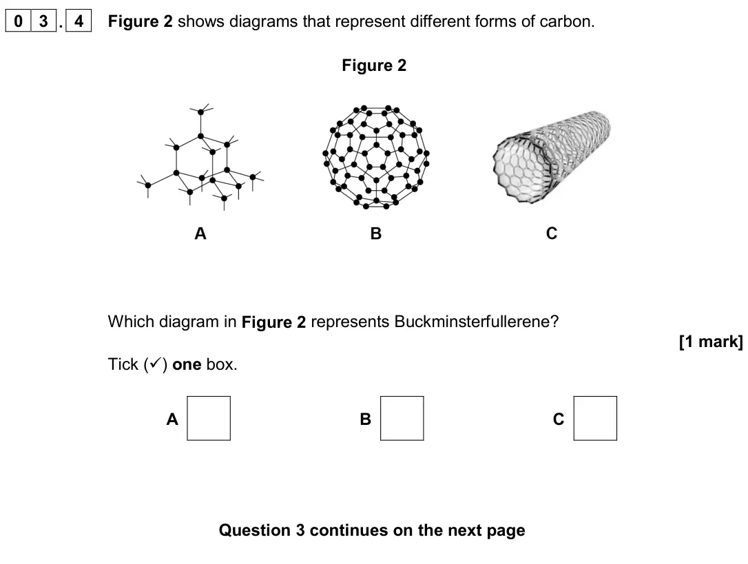 June 2023 Paper 1 Foundation, question 03.4: Figure 2 shows diagrams that represent different forms of carbon. Figure 2 Which diagram in Figure 2 represents Buckminsterfullerene? [1 mark] Tick () one box.