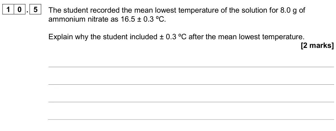 June 2023 Paper 1 Foundation, question 10.5: The student recorded the mean lowest temperature of the solution for 8.0 g of ammonium nitrate as 16.5 ± 0.3 ºC. Explain why the student included ± 0.3 ºC after