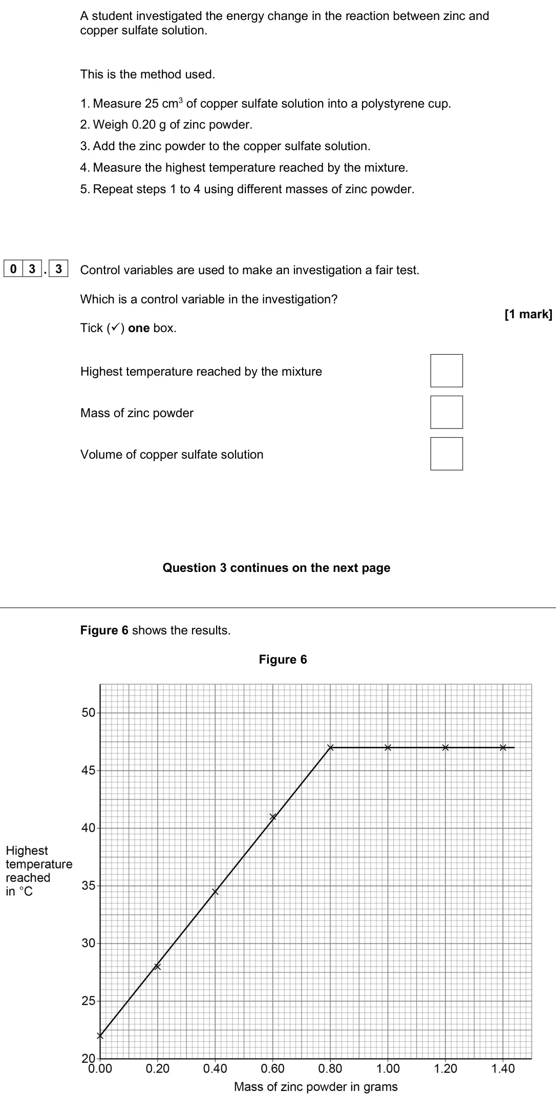 June 2024 Paper 1 Foundation, question 03.3: Control variables are used to make an investigation a fair test. Which is a control variable in the investigation? [1 mark] Tick () one box. Highest temperatur
