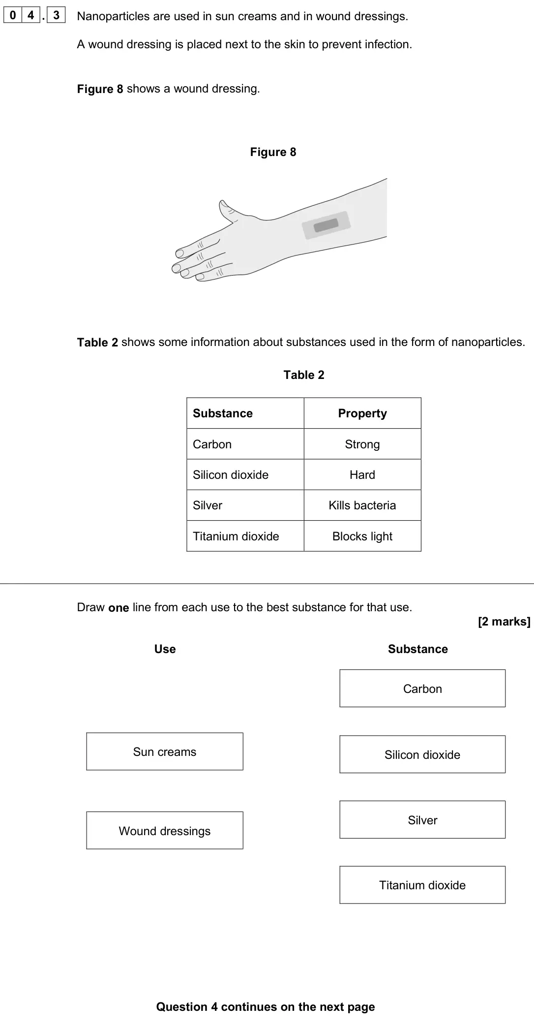 June 2024 Paper 1 Foundation, question 04.3: Nanoparticles are used in sun creams and in wound dressings. A wound dressing is placed next to the skin to prevent infection. Figure 8 shows a wound dressing.