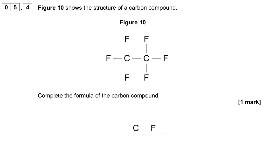 June 2024 Paper 1 Foundation, question 05.4: Figure 10 shows the structure of a carbon compound. Figure 10 Complete the formula of the carbon compound. [1 mark] C__ F__