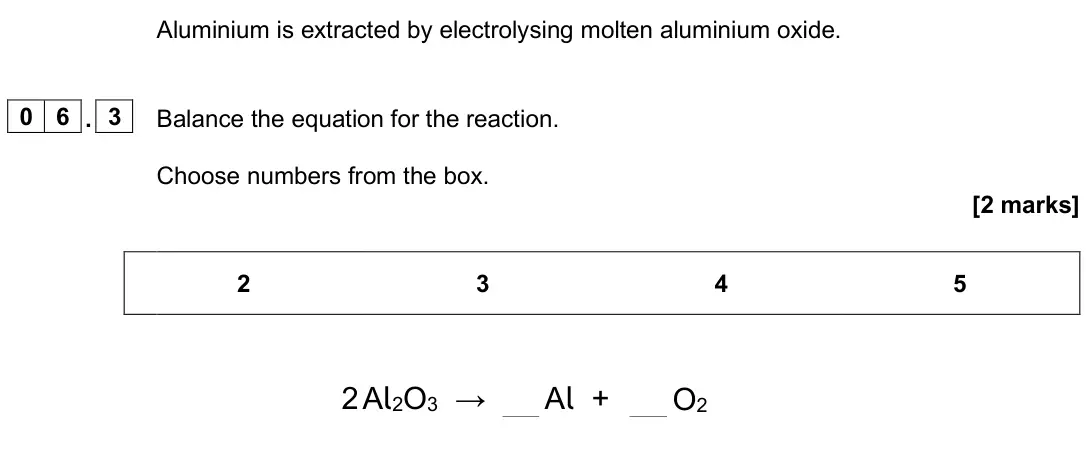 June 2024 Paper 1 Foundation, question 06.3: Balance the equation for the reaction. Choose numbers from the box. [2 marks] 2 3 4 5 2 Al2O3 → Al + O2
