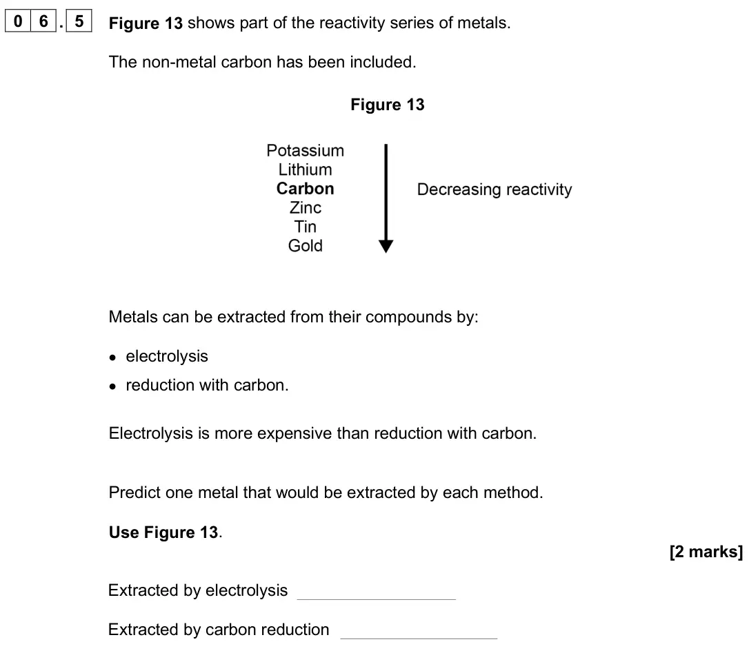 June 2024 Paper 1 Foundation, question 06.5: Figure 13 shows part of the reactivity series of metals. The non-metal carbon has been included. Figure 13 Metals can be extracted from their compounds by: • el
