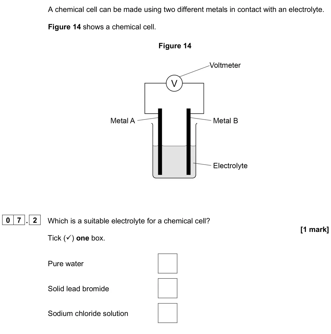 June 2024 Paper 1 Foundation, question 07.2: Which is a suitable electrolyte for a chemical cell? [1 mark] Tick () one box. Pure water Solid lead bromide Sodium chloride solution