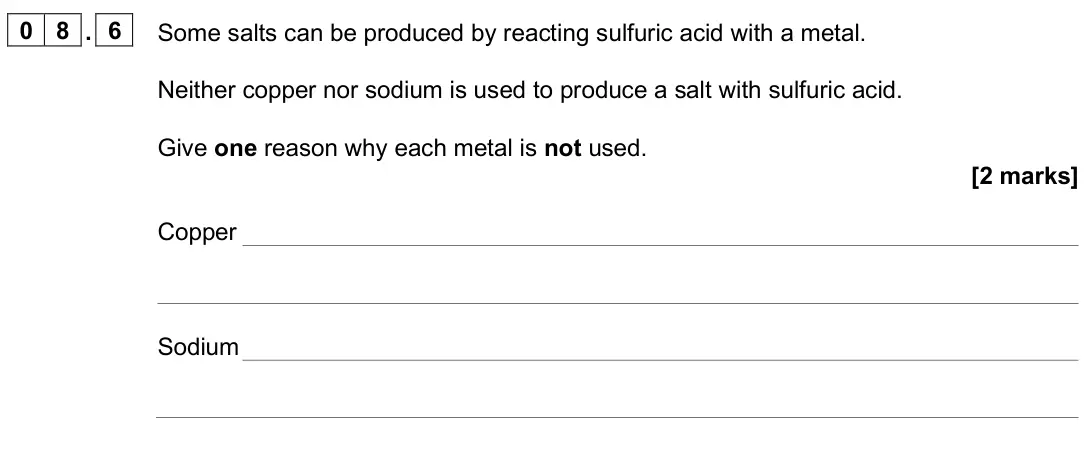 June 2024 Paper 1 Foundation, question 08.6: Some salts can be produced by reacting sulfuric acid with a metal. Neither copper nor sodium is used to produce a salt with sulfuric acid. Give one reason why e