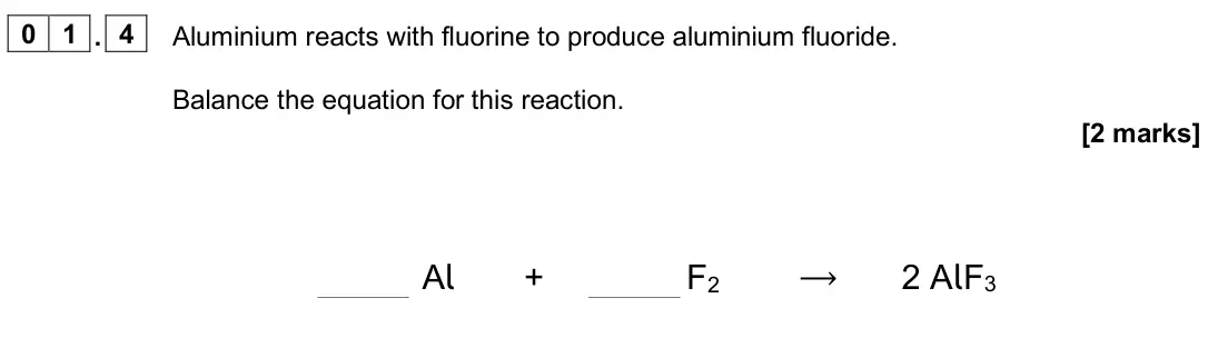 June 2025 Paper 1 Foundation, question 01.4: Aluminium reacts with fluorine to produce aluminium fluoride. Balance the equation for this reaction. [2 marks] Al + F2 ⟶ 2 AlF3