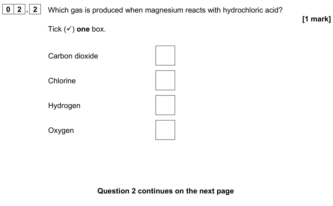 June 2025 Paper 1 Foundation, question 02.2: Which gas is produced when magnesium reacts with hydrochloric acid? [1 mark] Tick () one box. Carbon dioxide Chlorine Hydrogen Oxygen