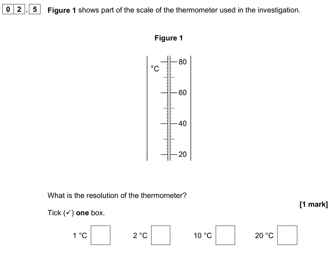 June 2025 Paper 1 Foundation, question 02.5: Figure 1 shows part of the scale of the thermometer used in the investigation. Figure 1 What is the resolution of the thermometer? [1 mark] Tick () one box. 1 