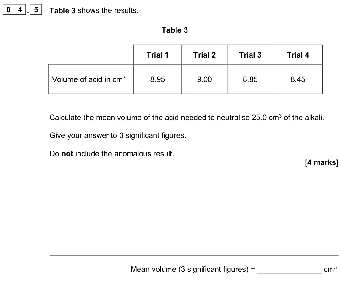 June 2025 Paper 1 Foundation, question 04.5: Table 3 shows the results. Table 3 Trial 1 Trial 2 Trial 3 Trial 4 Volume of acid in cm3 8.95 9.00 8.85 8.45 Calculate the mean volume of the acid needed to neu
