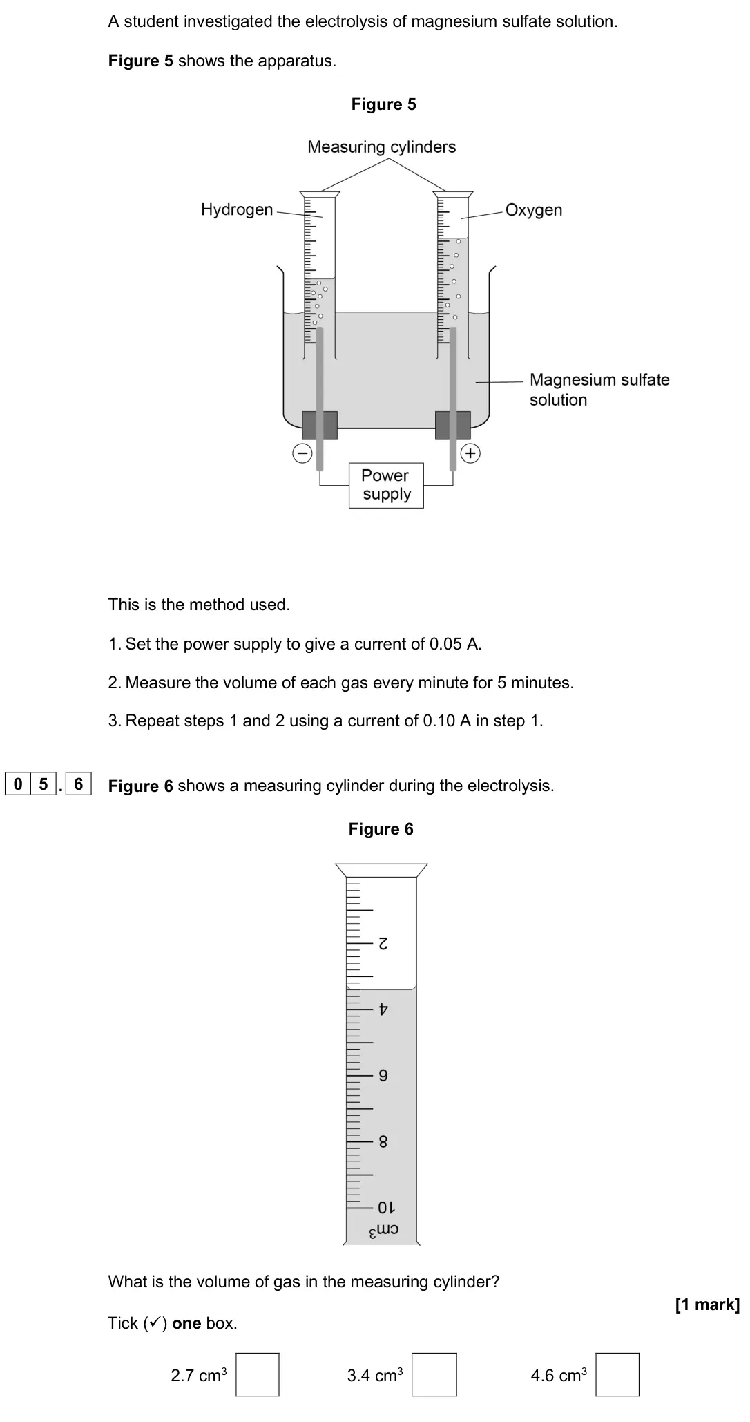 June 2025 Paper 1 Foundation, question 05.6: Figure 6 shows a measuring cylinder during the electrolysis. Figure 6 What is the volume of gas in the measuring cylinder? [1 mark] Tick () one box. 2.7 cm3 3.