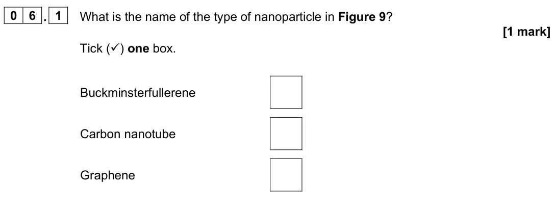 June 2025 Paper 1 Foundation, question 06.1: What is the name of the type of nanoparticle in Figure 9? [1 mark] Tick () one box. Buckminsterfullerene Carbon nanotube Graphene