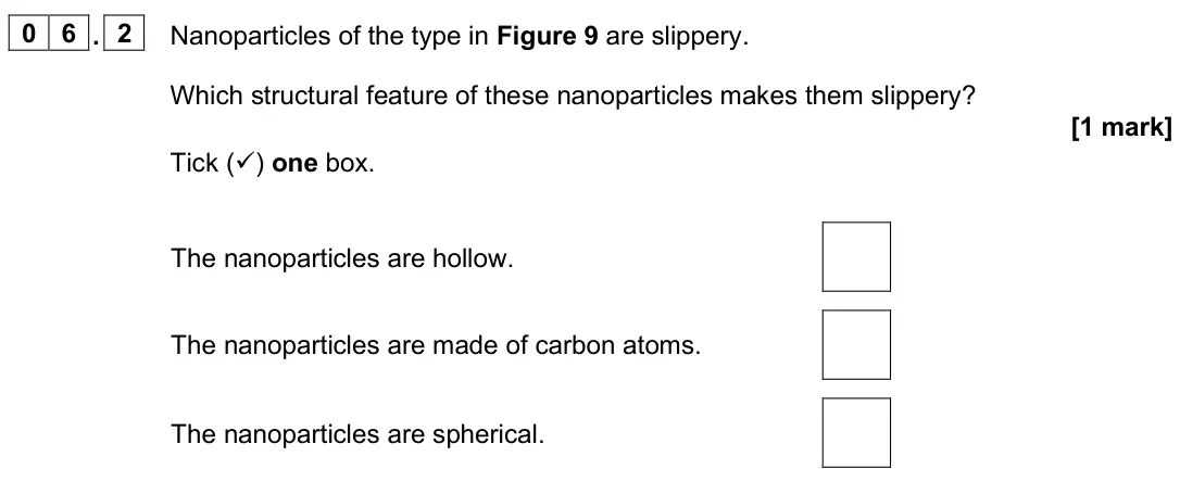 June 2025 Paper 1 Foundation, question 06.2: Nanoparticles of the type in Figure 9 are slippery. Which structural feature of these nanoparticles makes them slippery? [1 mark] Tick () one box. The nanopart