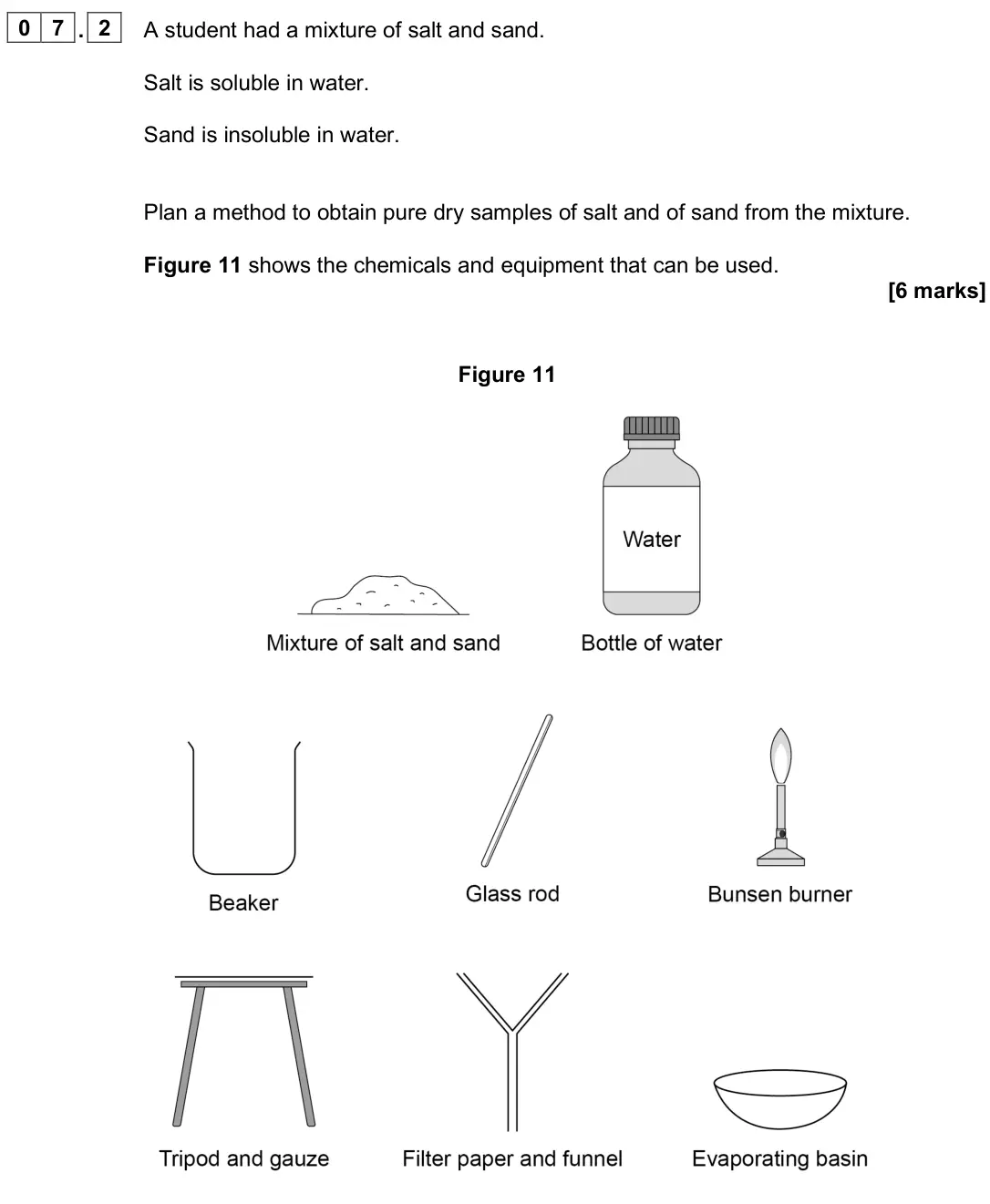 June 2025 Paper 1 Foundation, question 07.2: A student had a mixture of salt and sand. Salt is soluble in water. Sand is insoluble in water. Plan a method to obtain pure dry samples of salt and of sand fro