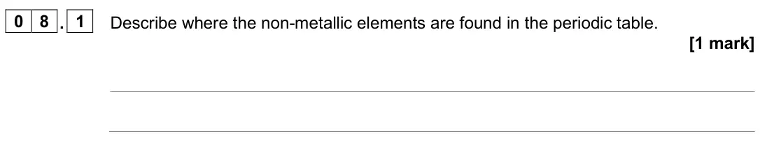 June 2025 Paper 1 Foundation, question 08.1: Describe where the non-metallic elements are found in the periodic table. [1 mark]