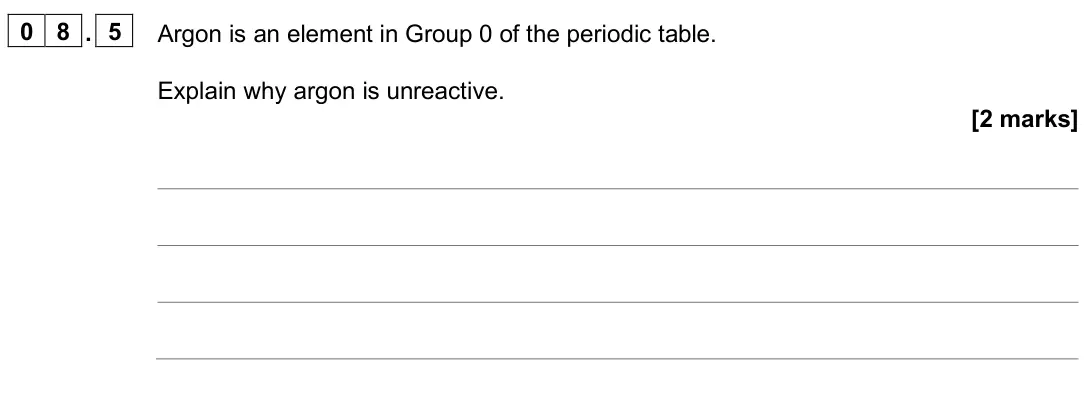 June 2025 Paper 1 Foundation, question 08.5: Argon is an element in Group 0 of the periodic table. Explain why argon is unreactive. [2 marks]
