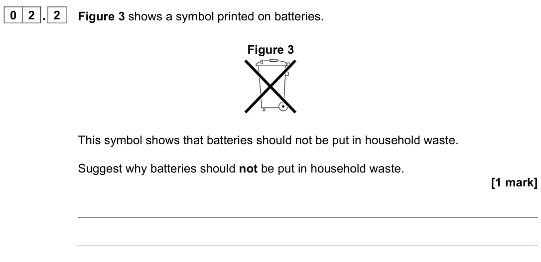 November 2021 Paper 1 Foundation, question 02.2: Figure 3 shows a symbol printed on batteries. Figure 3 This symbol shows that batteries should not be put in household waste. Suggest why batteries should not b
