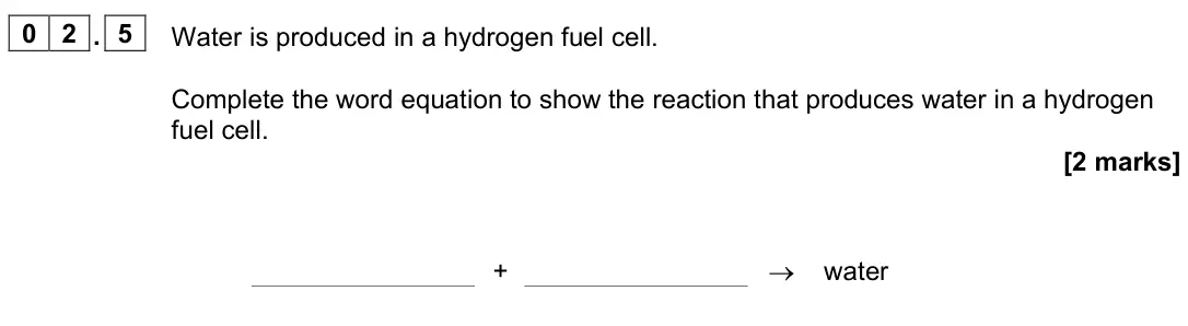 November 2021 Paper 1 Foundation, question 02.5: Water is produced in a hydrogen fuel cell. Complete the word equation to show the reaction that produces water in a hydrogen fuel cell. [2 marks] + → water