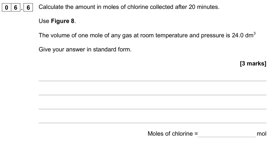 June 2018 Paper 1 Higher, question 06.6: Calculate the amount in moles of chlorine collected after 20 minutes. Use Figure 8. The volume of one mole of any gas at room temperature and pressure is 24.0 d