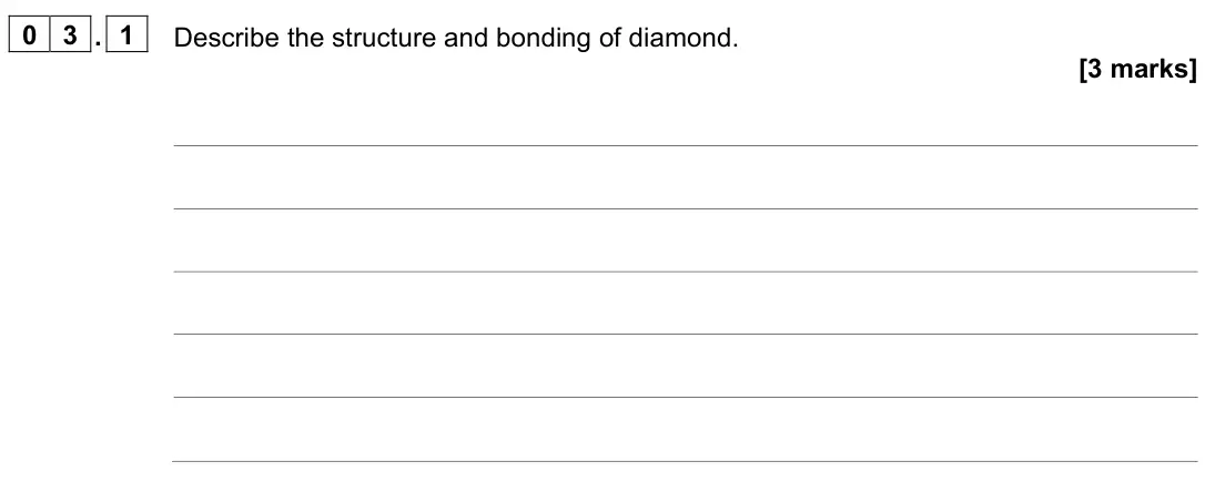 June 2022 Paper 1 Higher, question 03.1: Describe the structure and bonding of diamond. [3 marks]