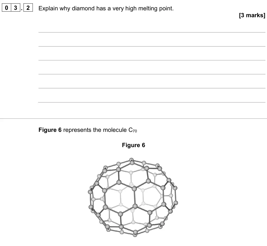 June 2022 Paper 1 Higher, question 03.2: Explain why diamond has a very high melting point. [3 marks] Figure 6 represents the molecule C70 Figure 6