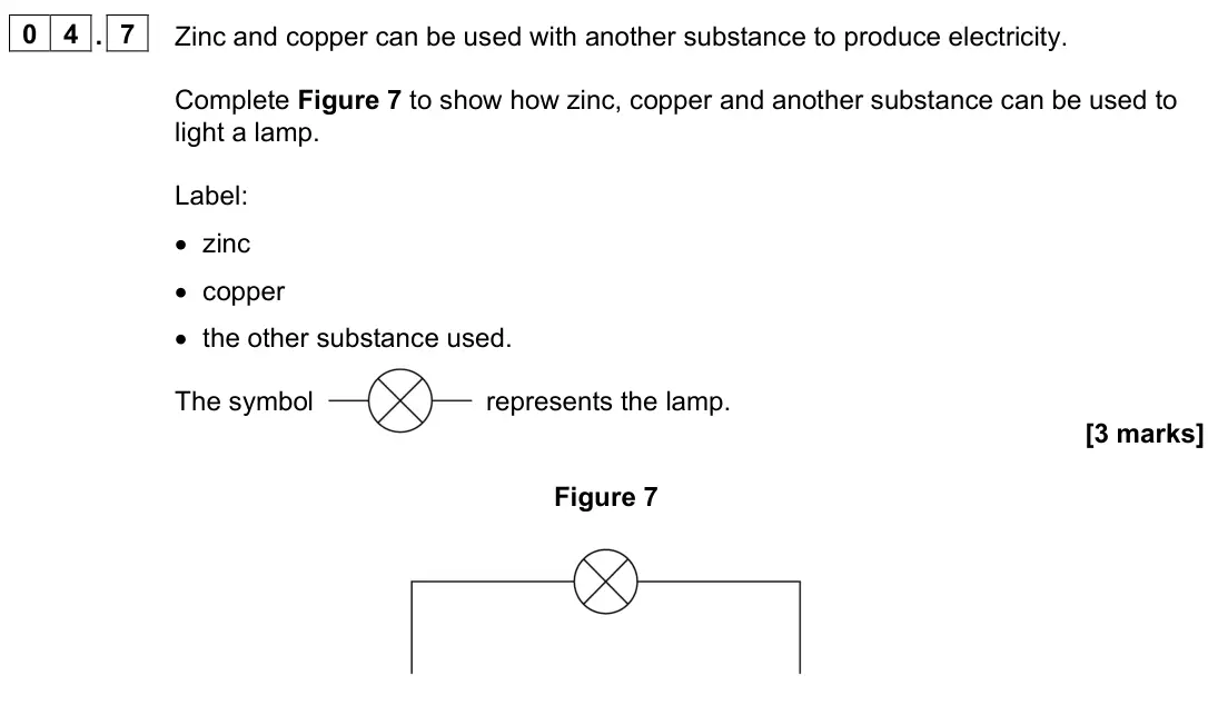 June 2022 Paper 1 Higher, question 04.7: Zinc and copper can be used with another substance to produce electricity. Complete Figure 7 to show how zinc, copper and another substance can be used to light