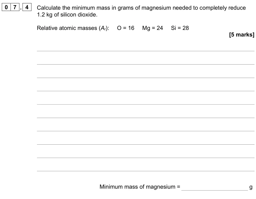 June 2022 Paper 1 Higher, question 07.4: Calculate the minimum mass in grams of magnesium needed to completely reduce 1.2 kg of silicon dioxide. Relative atomic masses (Ar): O = 16 Mg = 24 Si = 28 [5 m