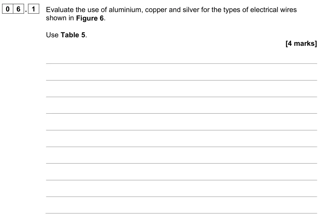 June 2023 Paper 1 Higher, question 06.1: Evaluate the use of aluminium, copper and silver for the types of electrical wires shown in Figure 6. Use Table 5. [4 marks]