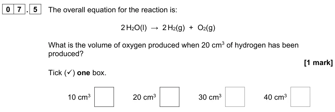 June 2023 Paper 1 Higher, question 07.5: The overall equation for the reaction is: 2 H2O(l) → 2 H2(g) + O2(g) What is the volume of oxygen produced when 20 cm3 of hydrogen has been produced? [1 mark] T