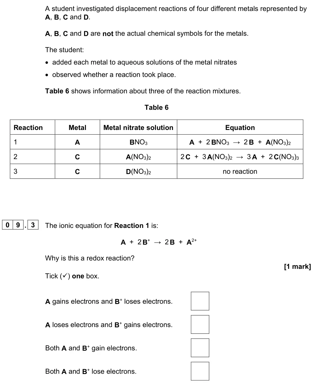 June 2023 Paper 1 Higher, question 09.3: The ionic equation for Reaction 1 is: A + 2 B+ → 2 B + A2+ Why is this a redox reaction? [1 mark] Tick () one box. A gains electrons and B+ loses electrons. A 
