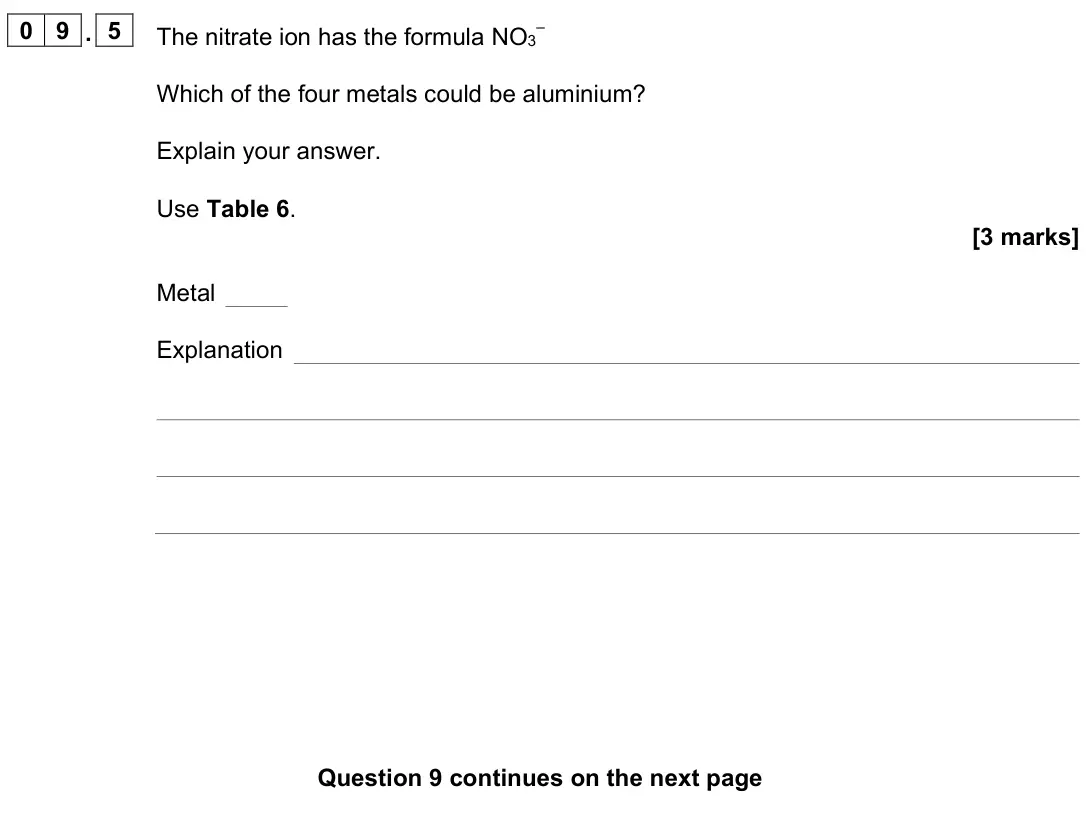 June 2023 Paper 1 Higher, question 09.5: The nitrate ion has the formula NO3 – Which of the four metals could be aluminium? Explain your answer. Use Table 6. [3 marks] Metal Explanation