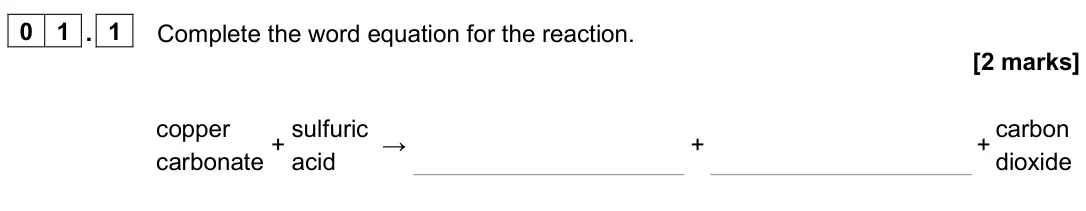 June 2024 Paper 1 Higher, question 01.1: Complete the word equation for the reaction. [2 marks] copper carbonate + sulfuric acid → + + carbon dioxide