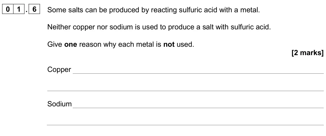 June 2024 Paper 1 Higher, question 01.6: Some salts can be produced by reacting sulfuric acid with a metal. Neither copper nor sodium is used to produce a salt with sulfuric acid. Give one reason why e